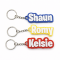 Custom Name Keyring